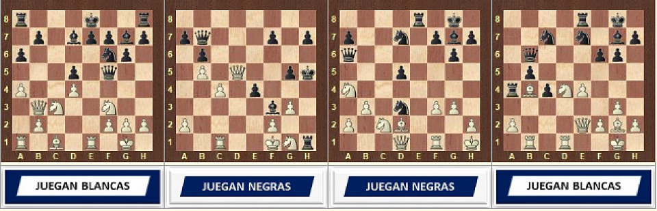 2do nivel Mida su fuerza 3.2